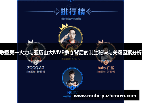 联盟第一火力与亚历山大MVP争夺背后的制胜秘诀与关键因素分析