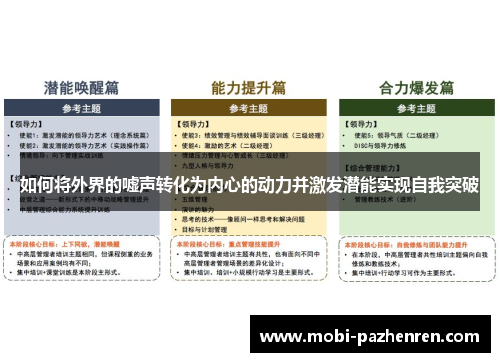 如何将外界的嘘声转化为内心的动力并激发潜能实现自我突破