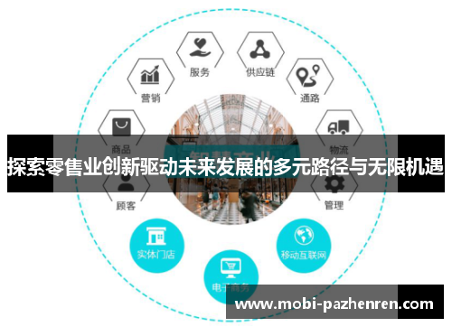 探索零售业创新驱动未来发展的多元路径与无限机遇