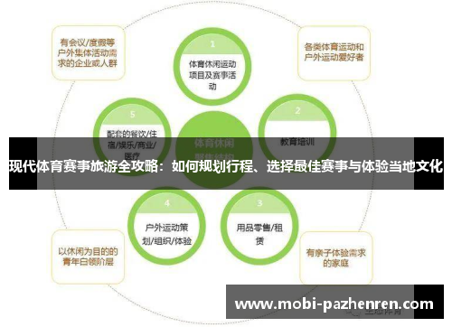 现代体育赛事旅游全攻略：如何规划行程、选择最佳赛事与体验当地文化