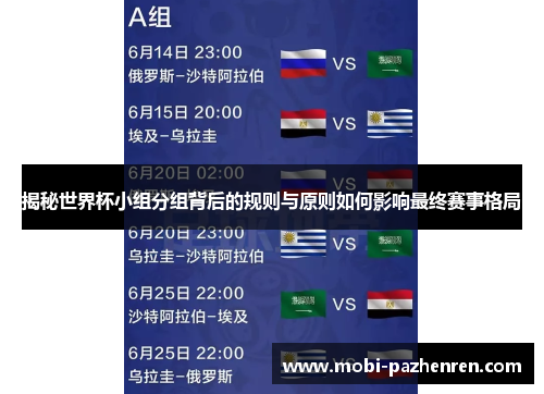 揭秘世界杯小组分组背后的规则与原则如何影响最终赛事格局