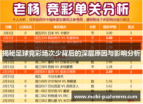 揭秘足球竞彩场次少背后的深层原因与影响分析