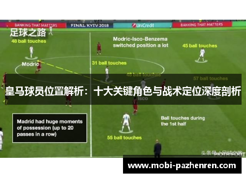 皇马球员位置解析：十大关键角色与战术定位深度剖析