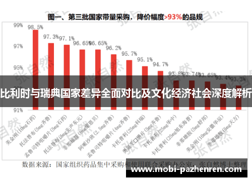比利时与瑞典国家差异全面对比及文化经济社会深度解析
