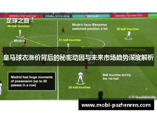 皇马球衣涨价背后的秘密动因与未来市场趋势深度解析