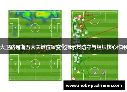 大卫路易斯五大关键位置变化揭示其防守与组织核心作用