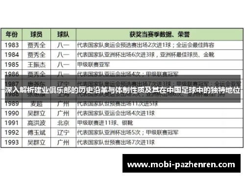 深入解析建业俱乐部的历史沿革与体制性质及其在中国足球中的独特地位