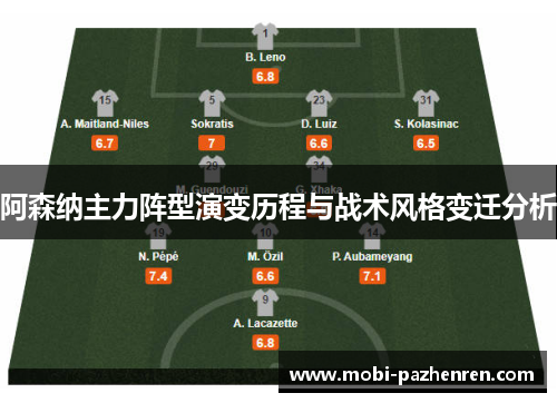 阿森纳主力阵型演变历程与战术风格变迁分析