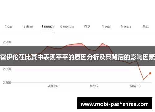 霍伊伦在比赛中表现平平的原因分析及其背后的影响因素