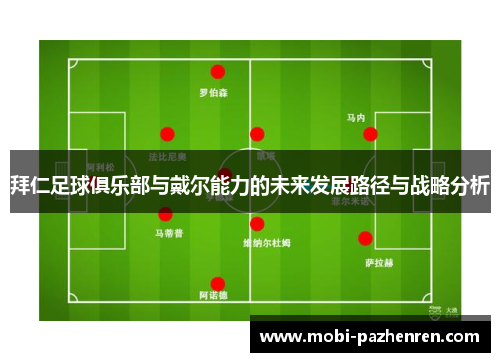 拜仁足球俱乐部与戴尔能力的未来发展路径与战略分析