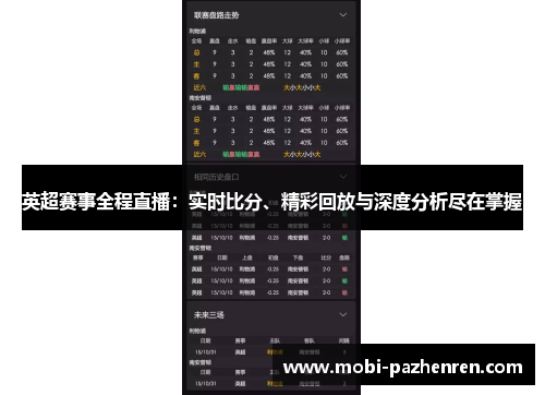 英超赛事全程直播：实时比分、精彩回放与深度分析尽在掌握